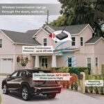 1/2 Mile Hosmart Driveway Alarm Wireless Sensor System & Driveway Sensor Alert System Weatherproof Security Outdoor Motion Sensor & Detector - Image 3