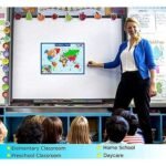 3D Learning LLF World Map Poster with Central Europe Inset - Image 2