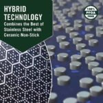 12 HexClad Hybrid Pan - Image 2