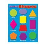 Trend Basic Shapes Learning Chart - Image 2